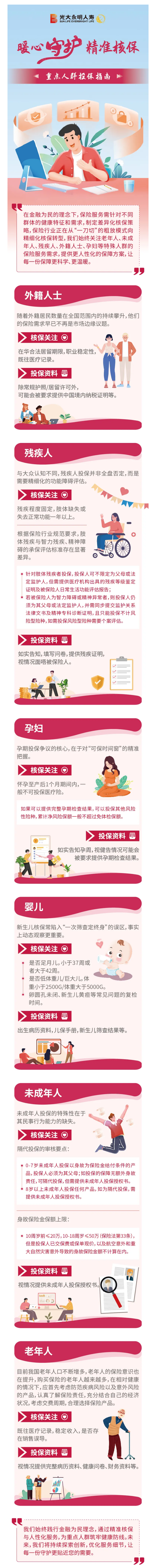 暖心守護(hù)，精準(zhǔn)核?！攸c人群投保指南