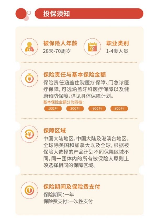 投保須知