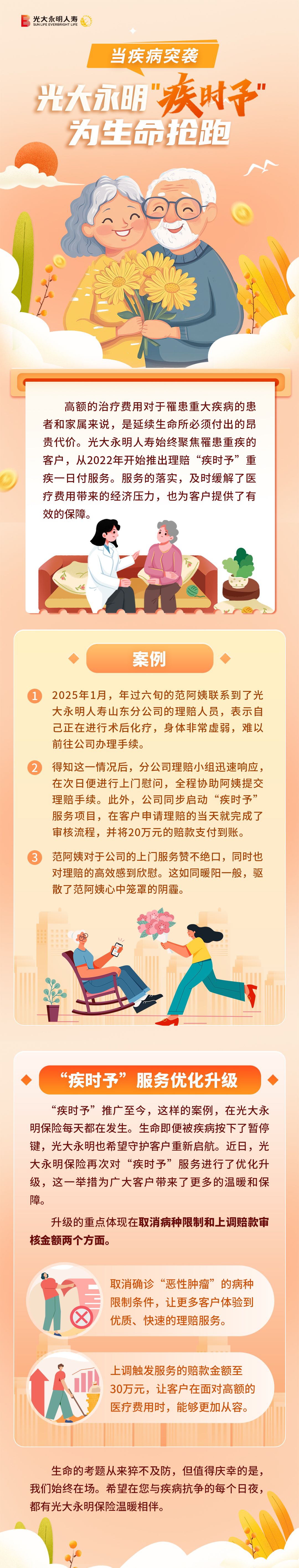 光大永明“疾時(shí)予”為生命搶跑